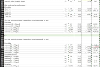 prepare detail boq and cost estimation for your project