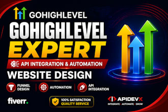 design funnel, workflow and automation in gohighlevel ghl