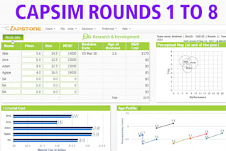 do capsim simulation, capsim reports, capsim decisions, capsim presentations