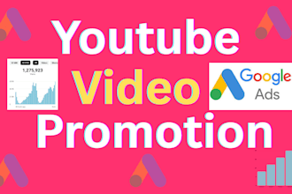do organic youtube video promotion for channel growth