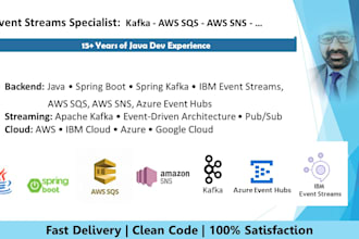 build fix or optimize your kafka event driven system AWS sqs sns