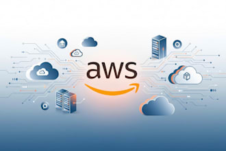 support you with AWS cloud setup s3, ec2, cloudfront