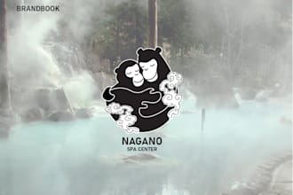 custom brandbook design for your brand