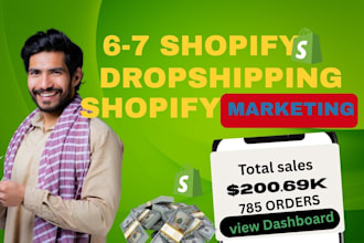 do shopify dropshipping marketing sales funnel for shopify sales