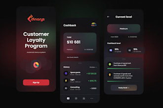 develop loyalty app, loyalty CRM app, retailer loyalty app