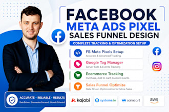 kajabi,thrivecart,samcart facebook meta pixel,conversion tracking API error fix