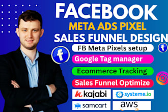 do kajabi,thrivecart,samcart facebook meta ads tracking, pixel for sales page