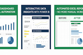 do ai powered excel automation and data analysis,