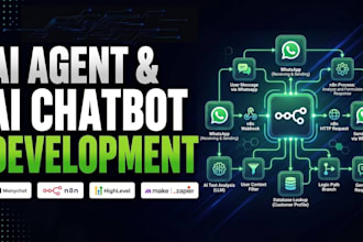 build an ai chatbot for whatsapp using n8n