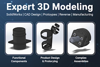 design high quality 3d printable models