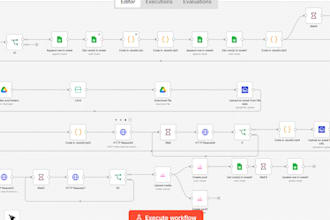 n8n automation, openai workflow, email automation, data extraction, make expert