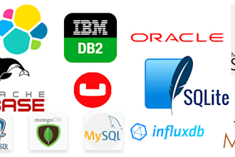 design database, sql query, mysql, sql server, postgres, bigquery, optimization