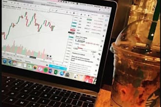 tradestation tradingview metatrader 4 mt4 and metatrader 5 mt5