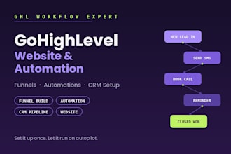 build gohighlevel landing page funnel website automation workflow ghl expert