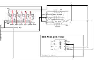 design and implement reliable fpga and dlds using verilog, sv, vhdl