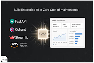 build enterprise grade ai chatbots with AWS bedrock, langchain and vectors
