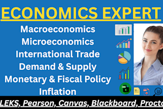 help in economics, macroeconomics, microeconomics tasks