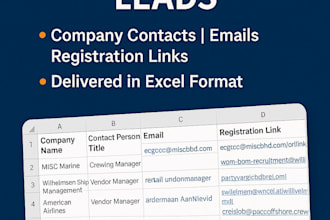 provide verified airline, shipping, and marine procurement contact leads