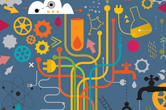 create compliance training  courses for your organization