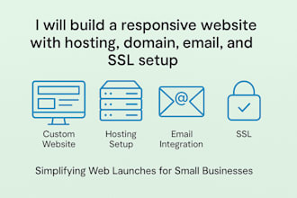 build a high performance business website with hosting, domain, and email