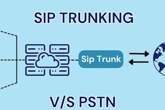 do configure freepbx with extension and sip provider