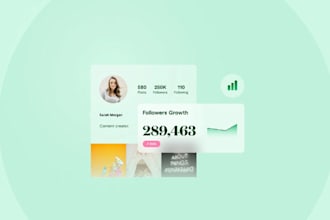 do social media promotion of your profile