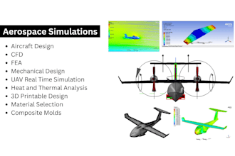 do aircraft cfd, aerospace fea, drone flight simulation, ansys, abaqus, xplane