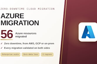 migrate your infrastructure to azure with zero downtime