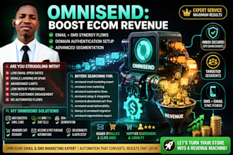 setup omnisend email marketing, omnisend flows and sms marketing