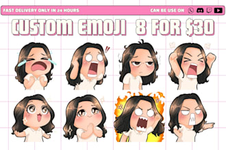 custom emotes for twitch, discord, or youtube in a day