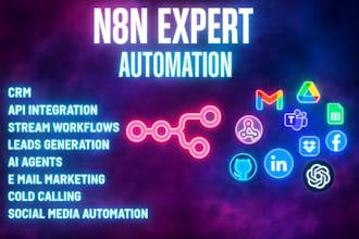 be your n8n expert