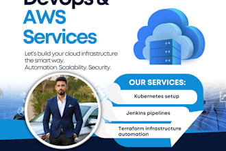 be your AWS and devops engineer