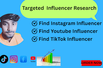 promote your brand best influencer marketing