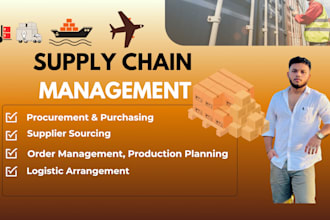 be your product sourcing agent from china, alibaba and 1688