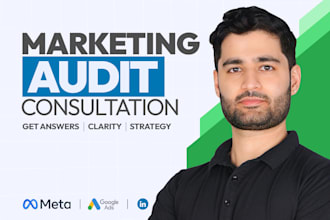 audit your google facebook instagram linkedin ad strategy