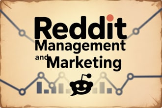manage reddit marketing for ecommerce business website ai app saas