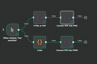n8n workflow, n8n ai agent, n8n automation, n8n integration