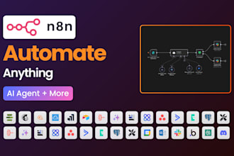 build custom n8n automation