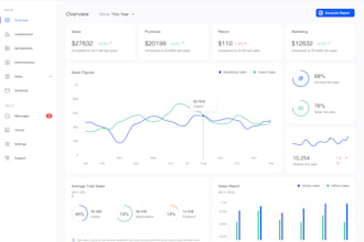 develop or clone software, mvp, full stack web, CRM, erp, ai saas app, lms, wms