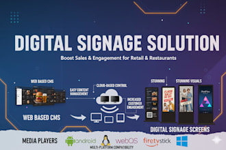 develop digital signage solution cms and player