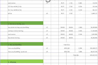 do fast quantity takeoffs, material takeoffs, and boqs