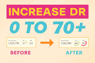 provide ahrefs DR 70 expired domain