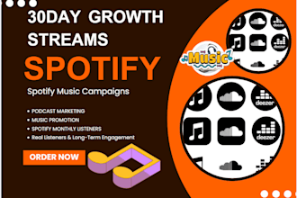30day stream growth, spotify music campaigns, monthly marketing to 100k listener