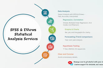 analyze primary data using spss or stata for your thesis