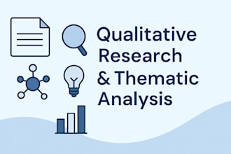 do qualitative research and thematic analysis
