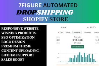 automated shopify dropshipping store via bigbuy zendrop autods printiful