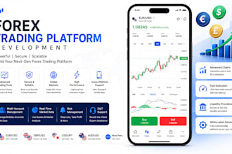 develop a forex trading website and application