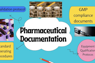 do plagiarism free content writing related to pharmaceutical industry