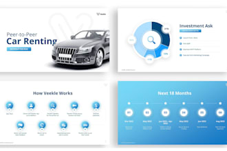 design a powerpoint presentation and sales pitch deck template in 10 hours