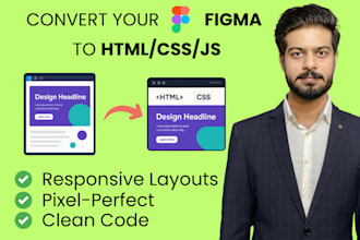 convert figma to HTML CSS responsive website with clean code